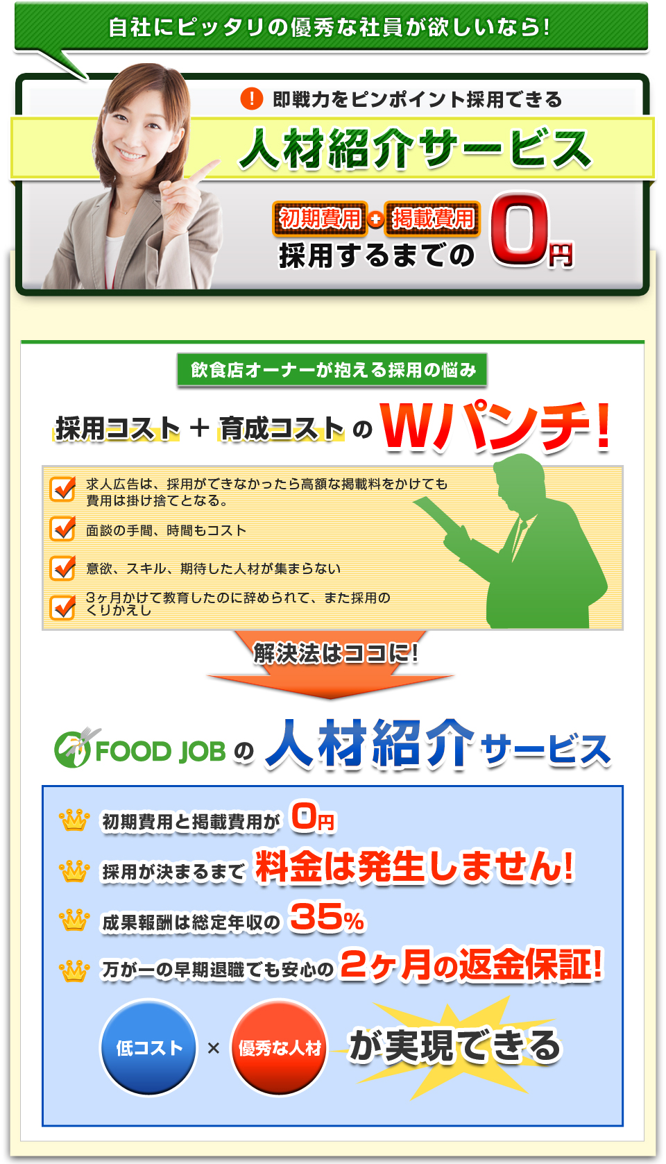 採用するまでの0円