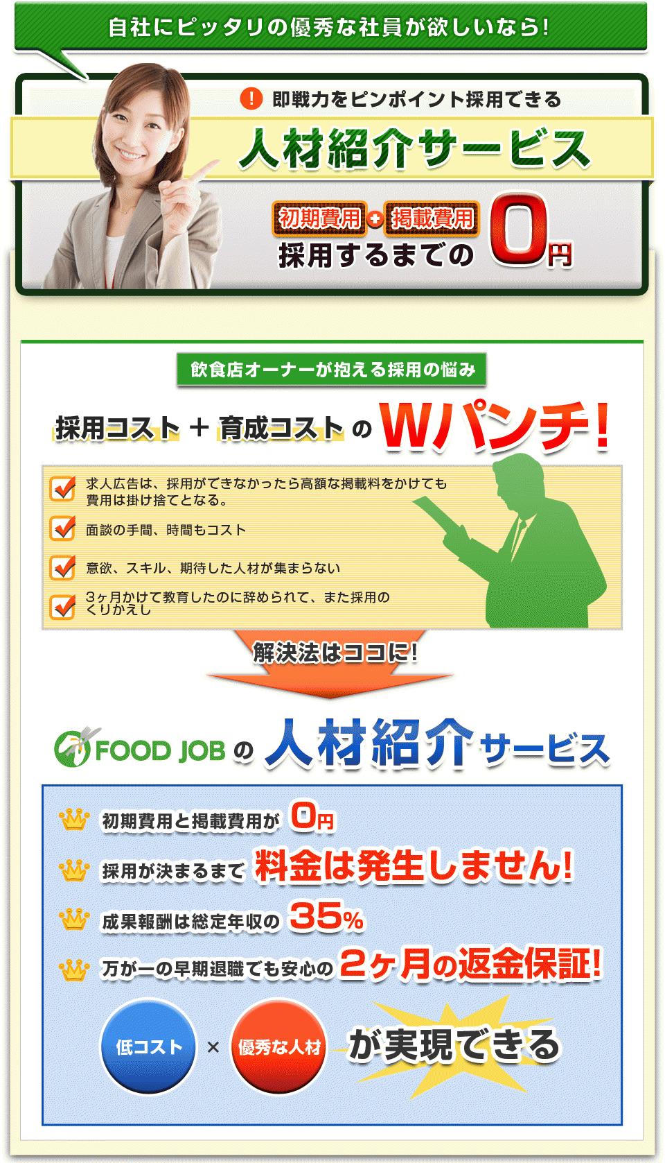 採用するまでの0円